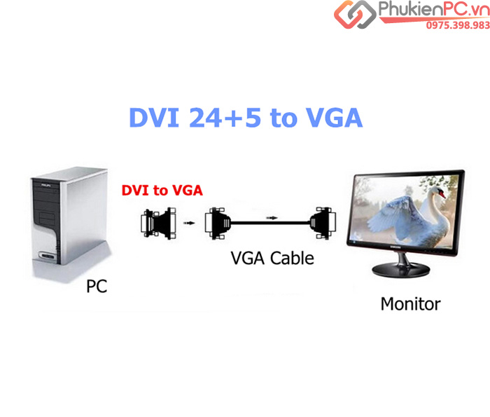 DVI-I 24+5 sang VGA female (chân cái)