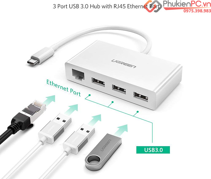 Bộ chia cổng USB-C ra 3 cổng USB 3.0, LAN 100 Mbps Ugreen 40382