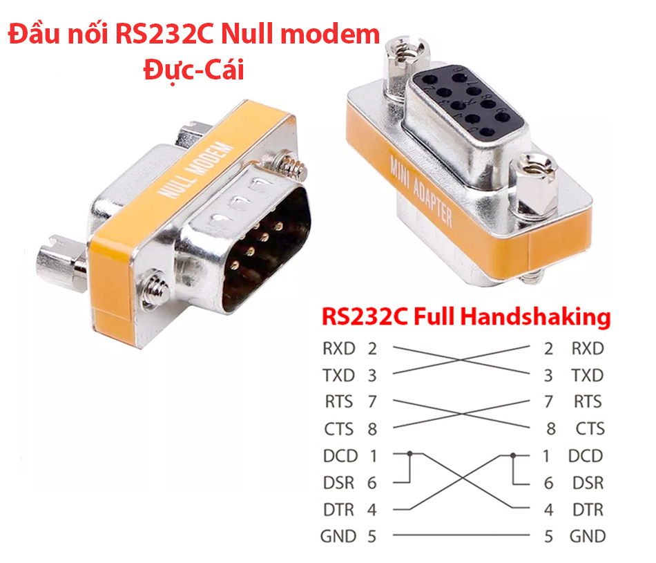 Đầu nối RS232C Null Modem Full Handshaking đực-cái