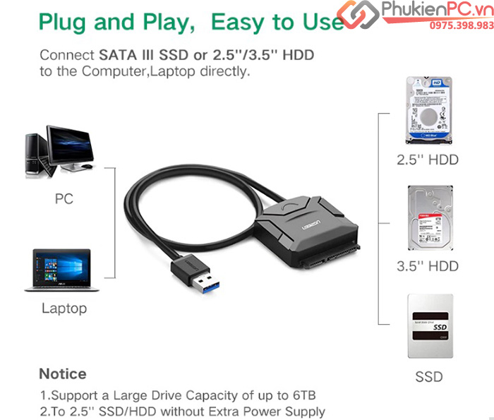 Cáp chuyển đổi ổ cứng SSD HDD SATA sang USB 3.0 Ugreen 20611