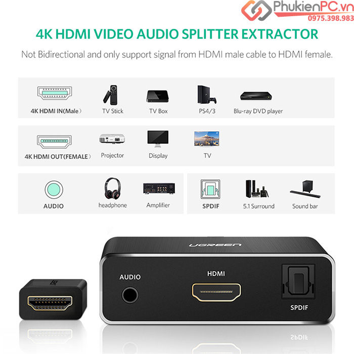 Cáp chia HDMI ra HDMI Optical Audio 3.5mm Ugreen 40281
