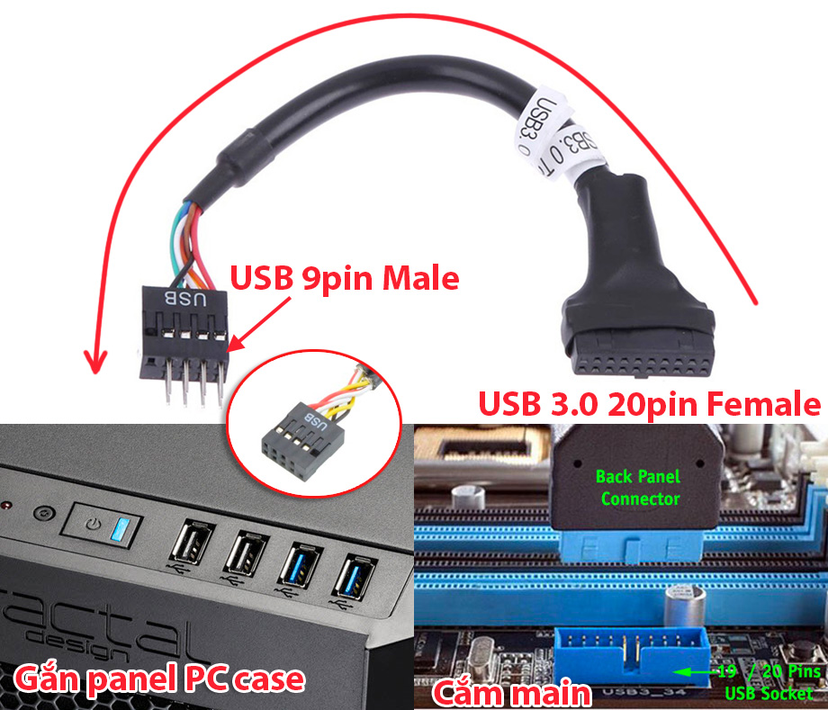 Cáp chuyển đổi USB 20Pin Mainboard ra 9Pin USB 2.0 male chân đực, cắm ra mặt trước PC, hoặc panel hub usb sau case