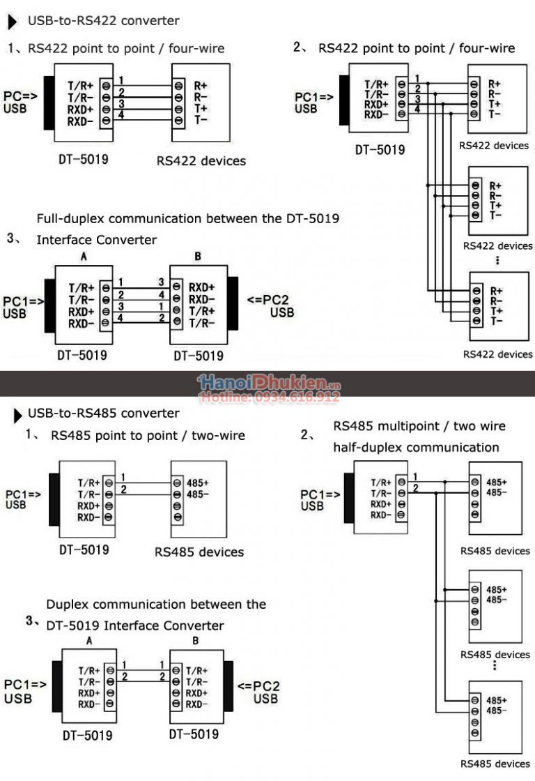 Cáp USB sang RS422 RS485 dài 5M có đèn LED, thương hiệu DTECH DT-5519