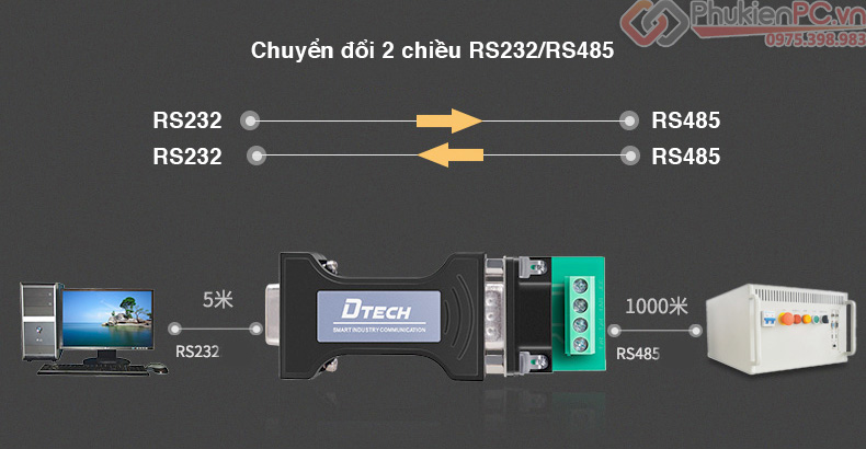 Bộ chuyển đổi RS232 to RS485 Adapter Dtech DT-9000