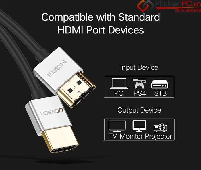 Cáp HDMI 2.0