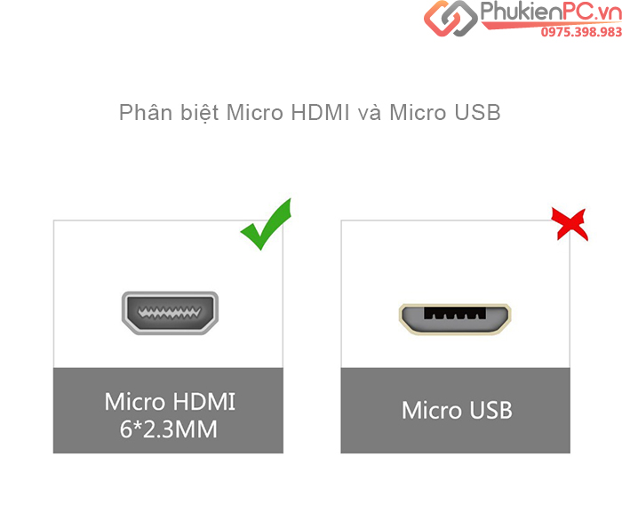 Cáp Micro HDMI to HDMI
