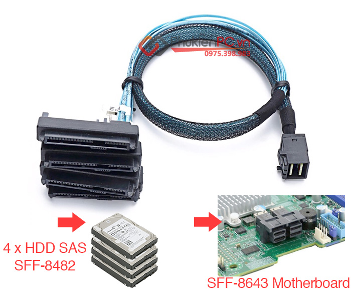 Cáp Mini SAS SFF-8643 to 4 SFF-8482 HDD SAS
