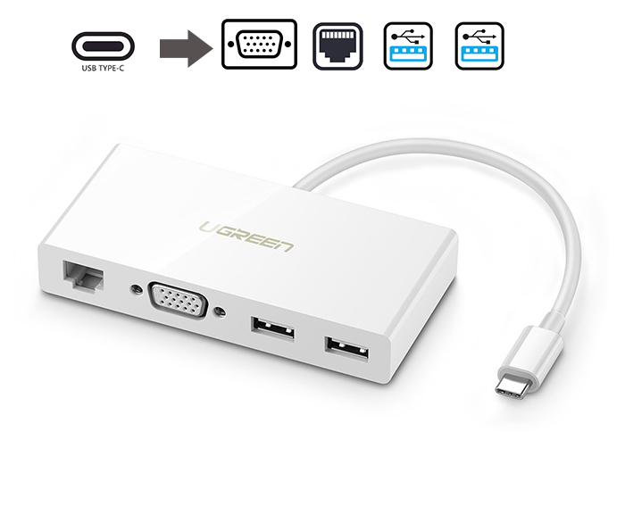 Bộ chuyển đổi Thunderbolt 3 ra VGA LAN USB 3.0 Ugreen 40378