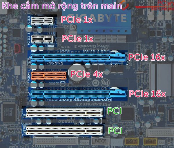 Card mở rộng PCI sang 5 USB 2.0