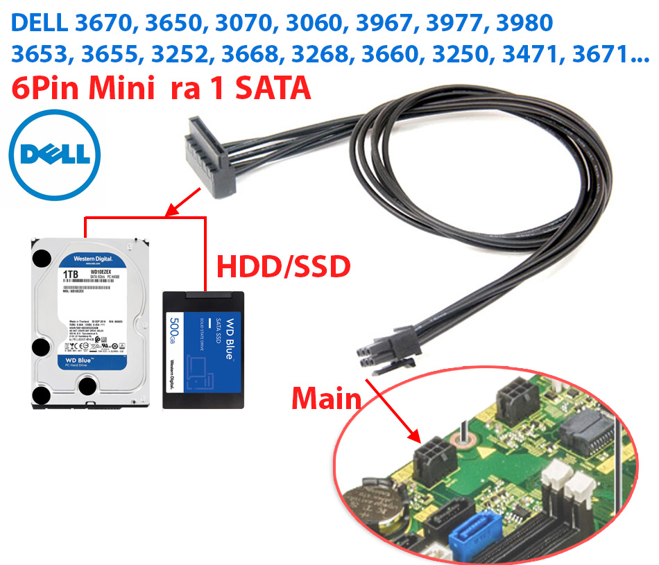 Cáp nguồn Mini 6Pin ra SATA Power cho Dell Vostro 3070 3670