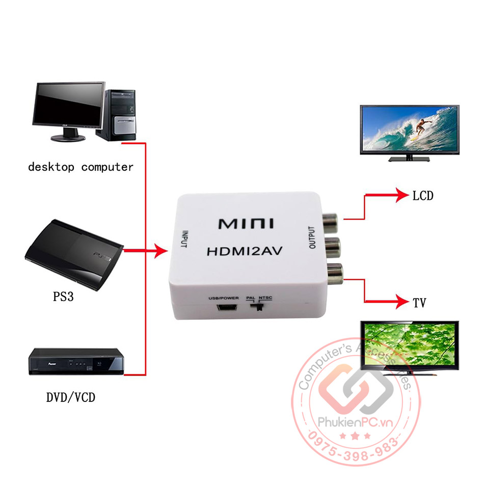 Bộ chuyển đổi HDMI sang AV RCA kết nối thiết bị ra Tivi, thiết bị ghi hình