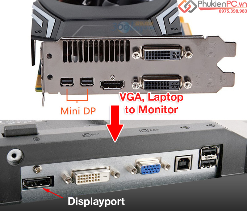 Cáp Mini Displayport sang Displayport 4K60hz 1.8M