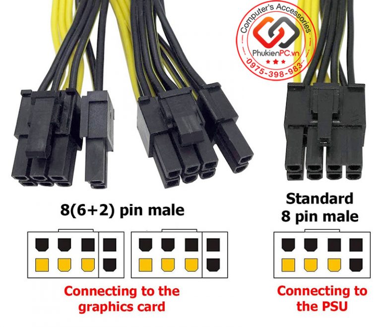 Một số cáp nguồn PSU 6Pin 8Pin Modular dây rời thông dụng