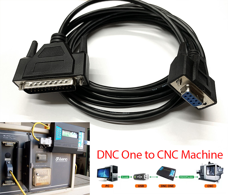 Dây cáp truyền dữ liệu DNC One với máy CNC dài từ 1.5M đến 10M