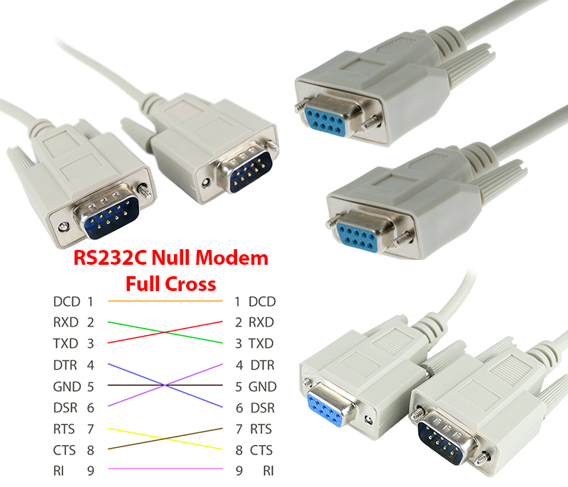 Cáp RS232C Null Modem Full Cross dài 1M đến 30M