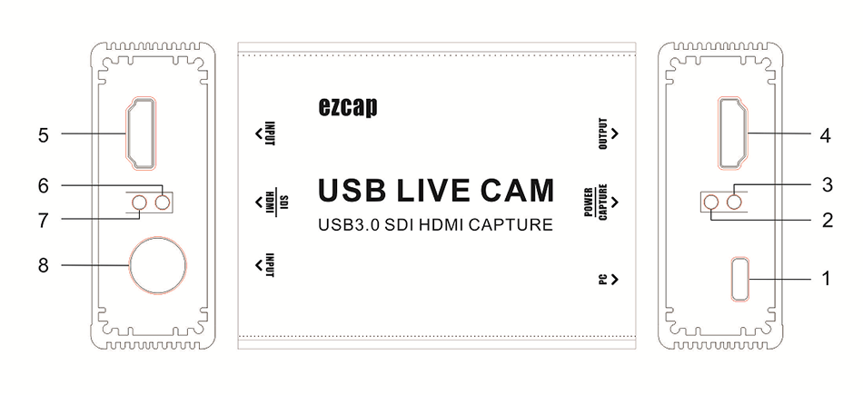 Thiết bị ghi hình Capture SDI, HDMI 4K30hz 2K60hz 1080P120hz chân cắm Type-C
