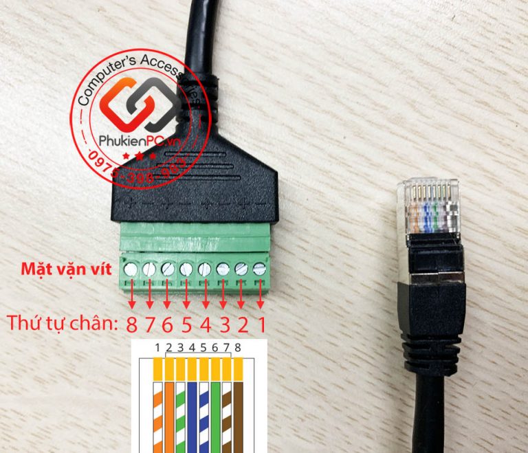 Nơi bán đầu nối RJ45 LAN 8P8C terminal bắt vít-sử dụng cho thiết bị ...