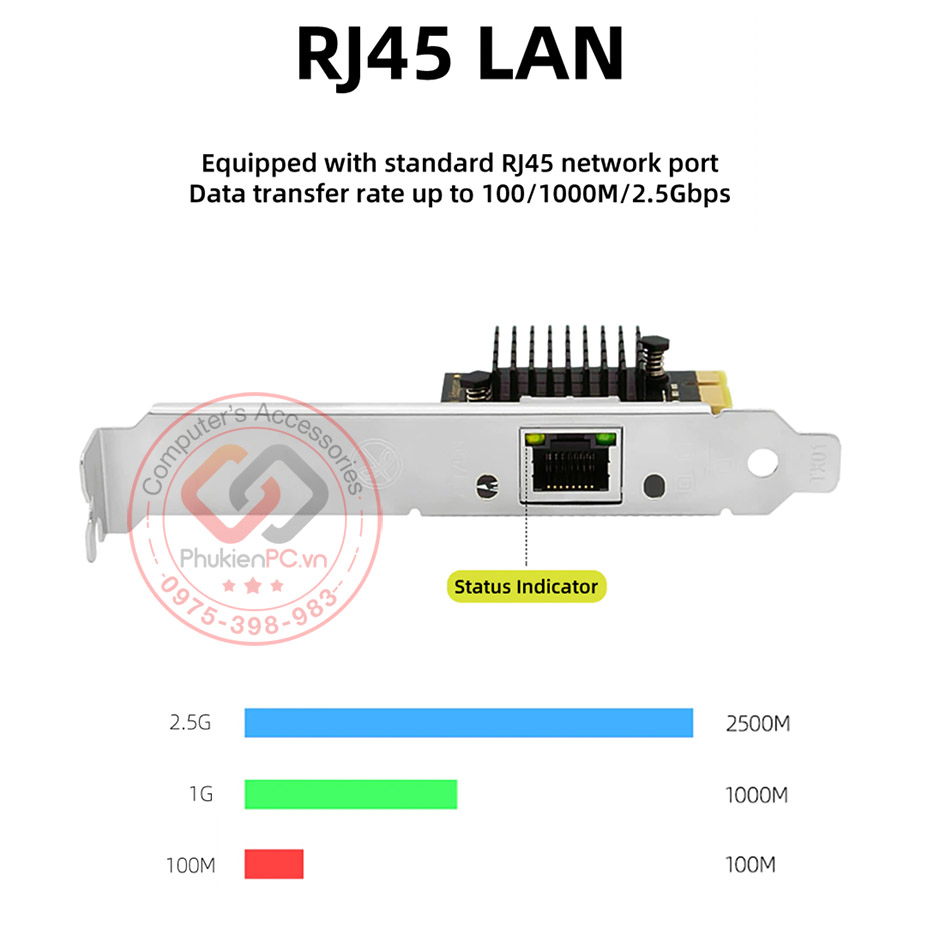 Card mạng PCIe to LAN 1Gb chipset RTL8125BG