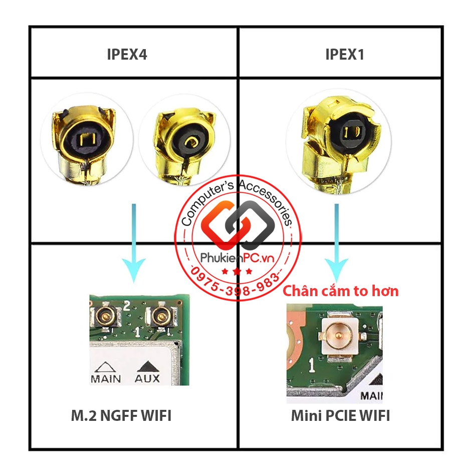 Bộ kit Anten Wifi, dây IPEX4 to SMA cho Card WIFi M.2 NGFF