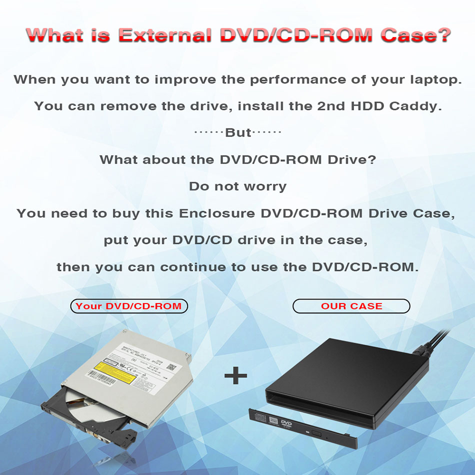 Box ổ đĩa quang CD DVD Laptop ra USB