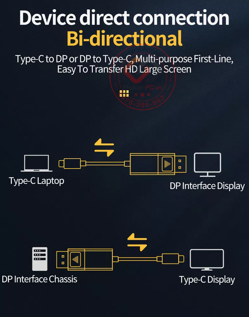 Cáp Displayort to Type C 8K 60hz 4K 144hz chuyển đổi hai chiều, kết nối PC Laptop ra màn hình USB-C