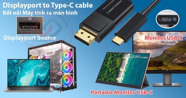 Cáp Displayort to Type C 8K 60hz 4K 144hz chuyển đổi hai chiều