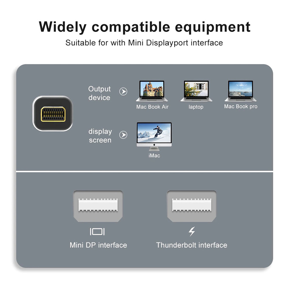 Cáp Mini Displayport to Mini Displayport 1.4 8K60hz 4K144hz dài 1M 2M 3M