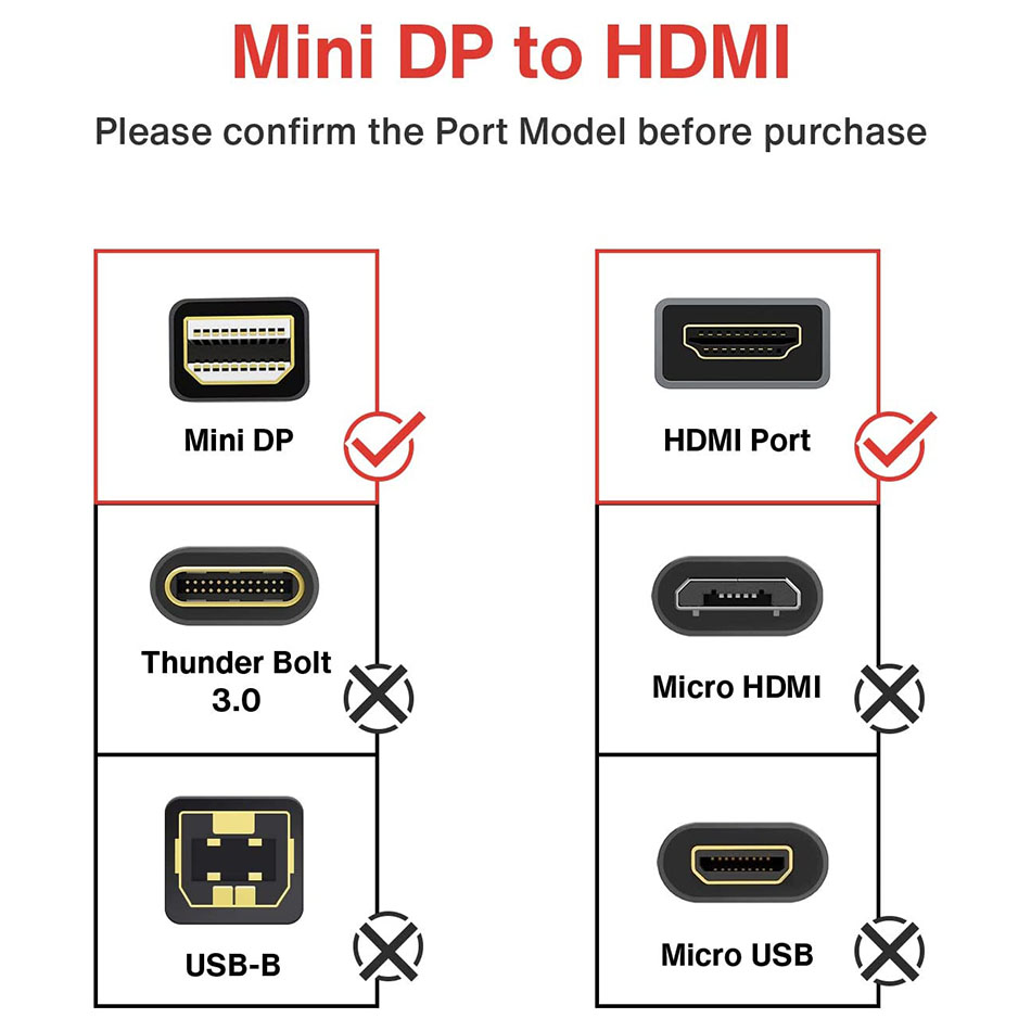 Cáp Thunderbolt to HDMI 3M Tivi máy chiếu