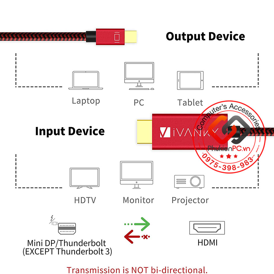 Cáp Thunderbolt to HDMI 3M Tivi máy chiếu