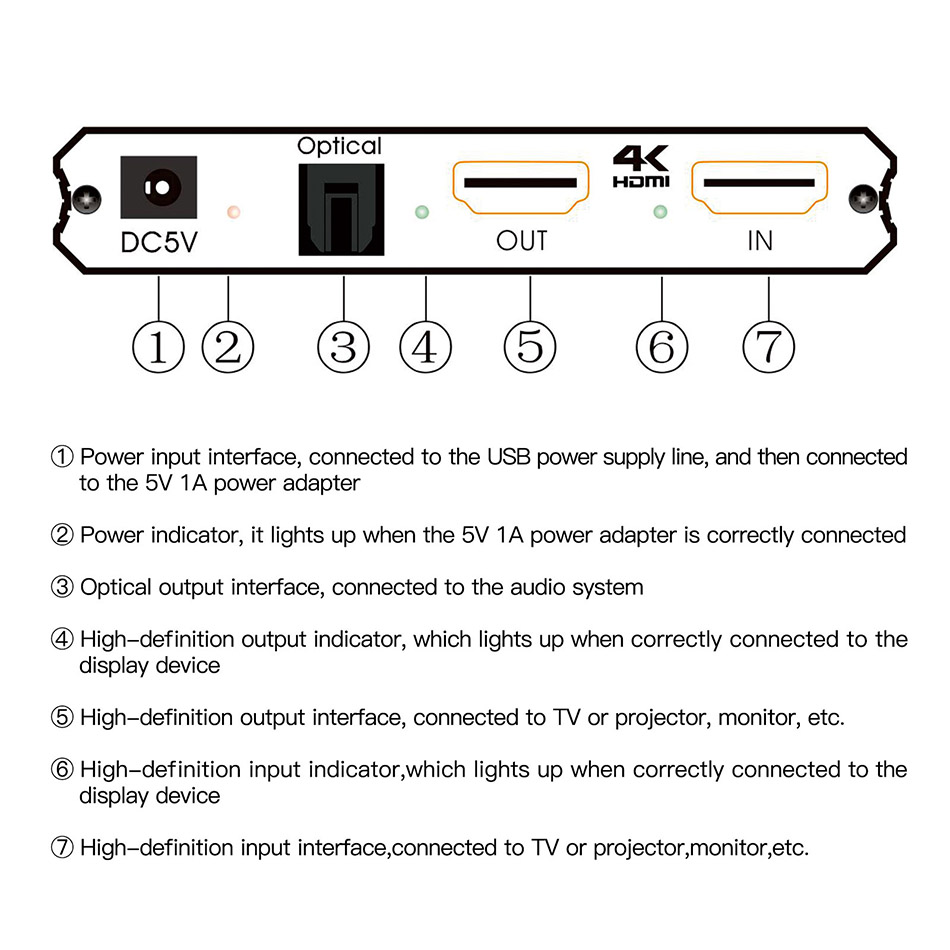 Bộ tách âm thanh HDMI sang HDMI 4K Audio R/L 3.5mm, quang Optical