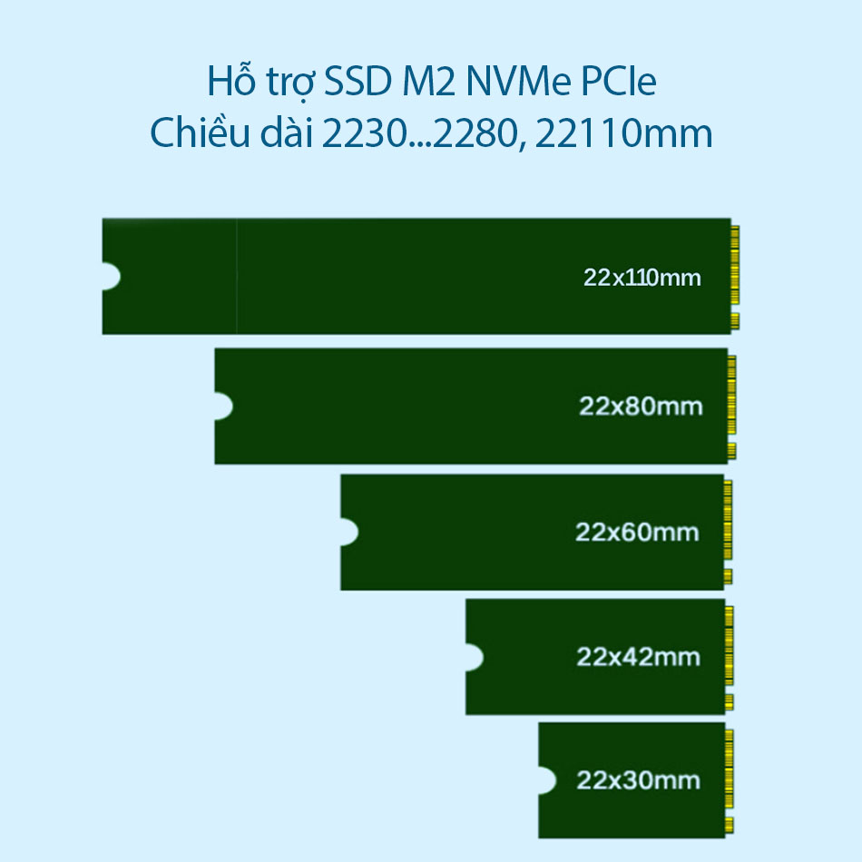 Card PCIe 3.0 4X to Dual M.2 NVMe SSD 22110 2280 gắn 2 ổ cứng M2 NVMe cho Mainboard