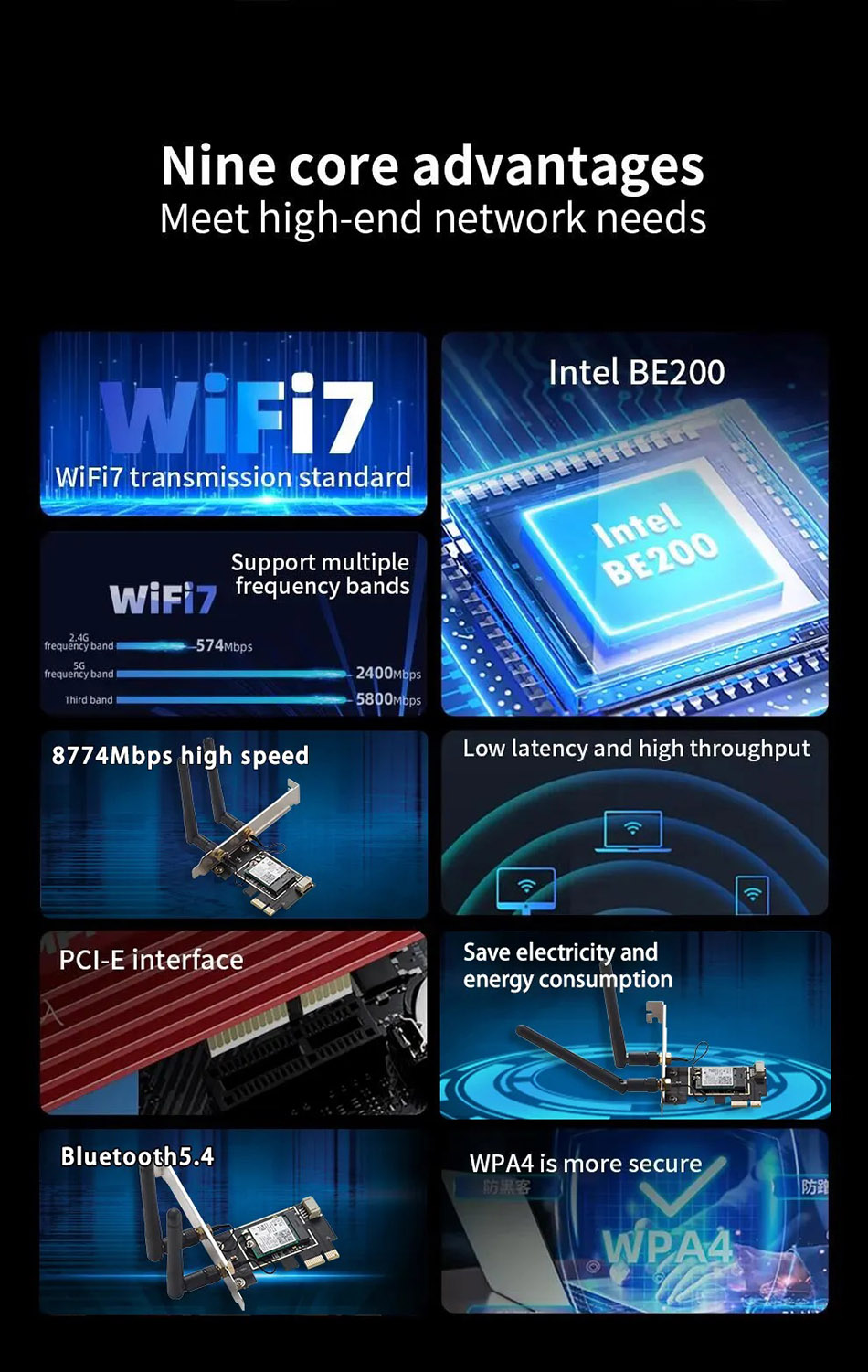 Card mạng PCIe Wifi 7 intel BE200 tốc độ 8774 Mbps Tri Band 6Ghz 5Ghz 2.4Ghz Bluetooth 5.4