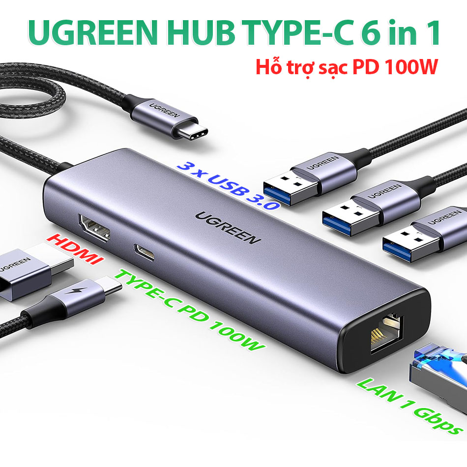 Hub USB Type-C 6 trong 1 ra HDMI 4K, USB 3.0 3Port, Lan 1Gbps, Sạc PD 100W Ugreen 15598 chính hãng