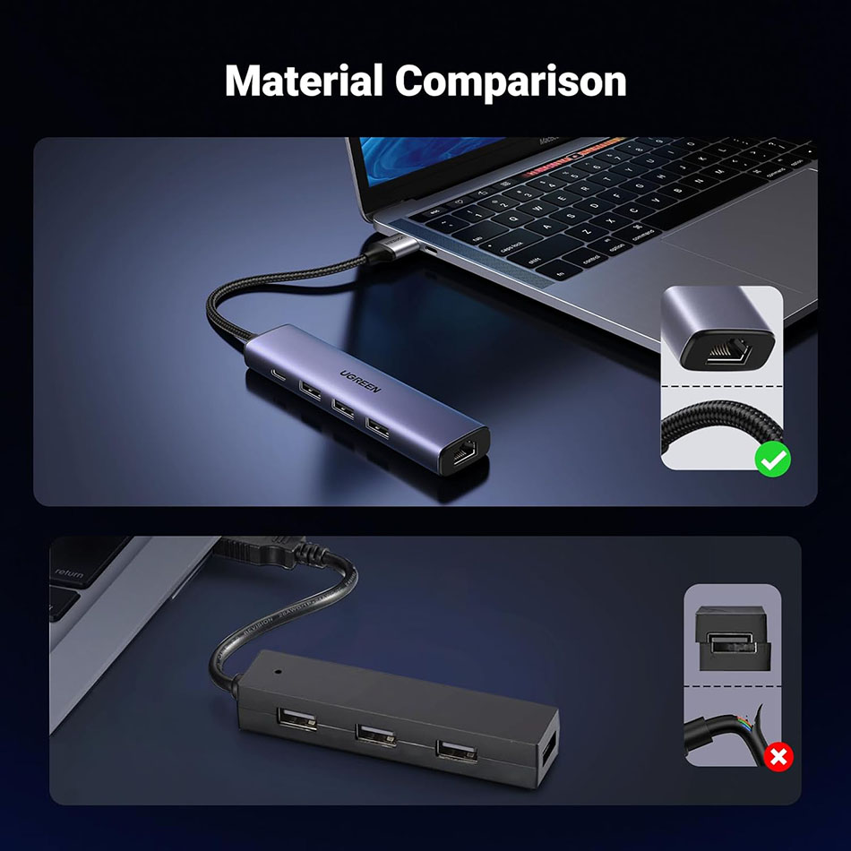 Cáp chia USB 3.0 3 Port kèm cổng Ethernet LAN 1000Mb Ugreen 60554 cho Laptop, Macbook