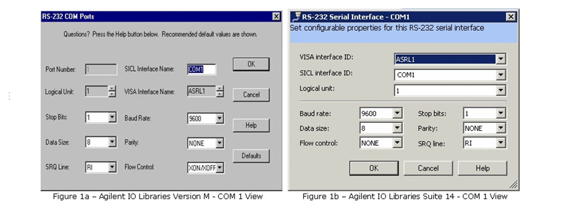 Cáp RS232c Null Modem DB9 Female to Db9 Female Agilent RS232-61601 Connect Agilent 2100 Bioanalyzer