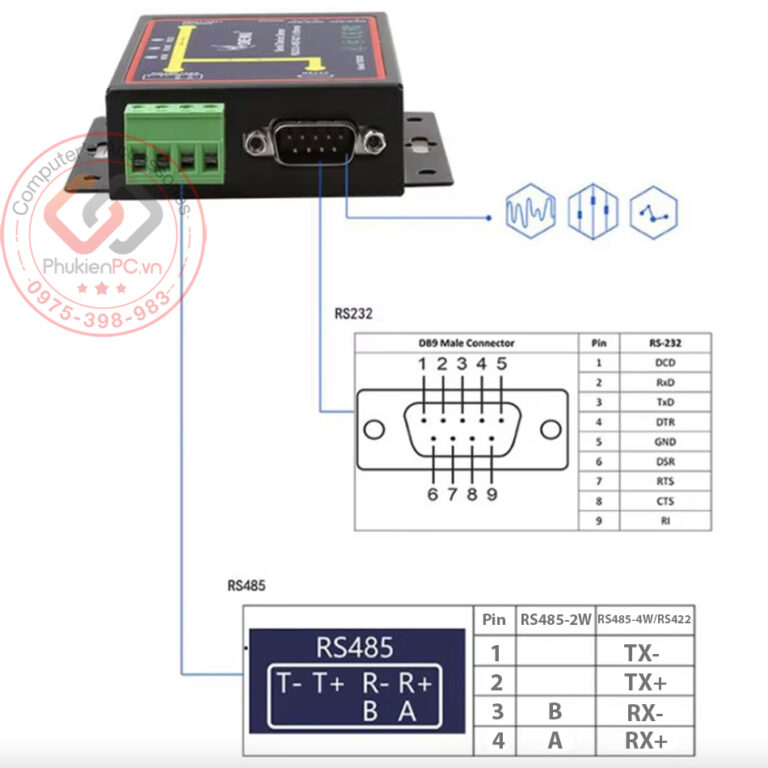 Rs422 To Rj45 Bộ chuyển đổi Ethernet RJ45 to RS232 RS422 RS485 Converter Industrial ...