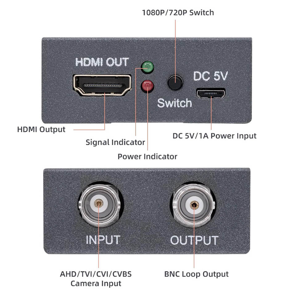 Bộ chuyển đổi AHD TVI CVI CVBS sang HDMI 1080p