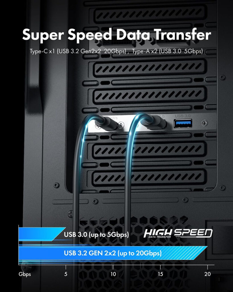 Cáp Type E, 20Pin header to 2 USB-A + Type-C 20Gbps