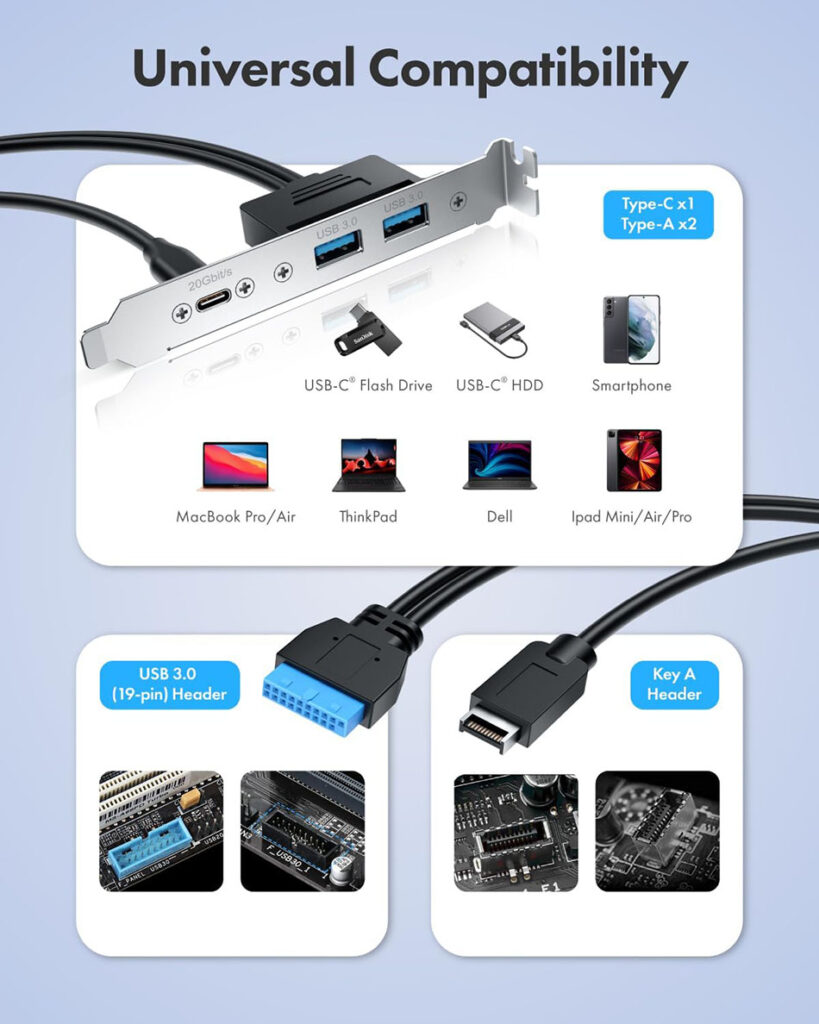 Cáp Type E, 20Pin header to 2 USB-A + Type-C 20Gbps
