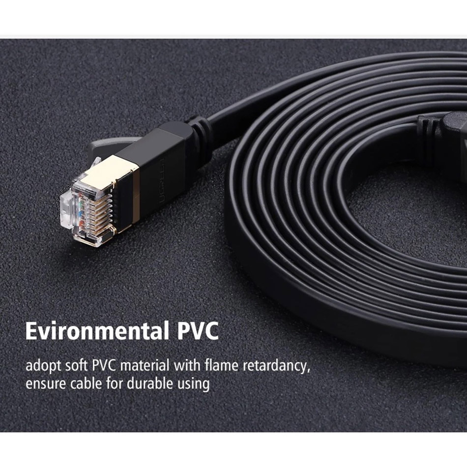 Cáp mạng dẹt LAN RJ45 CAT6 tốc độ 1Gb Ugreen dài từ 1M 2M 3M đến 30M