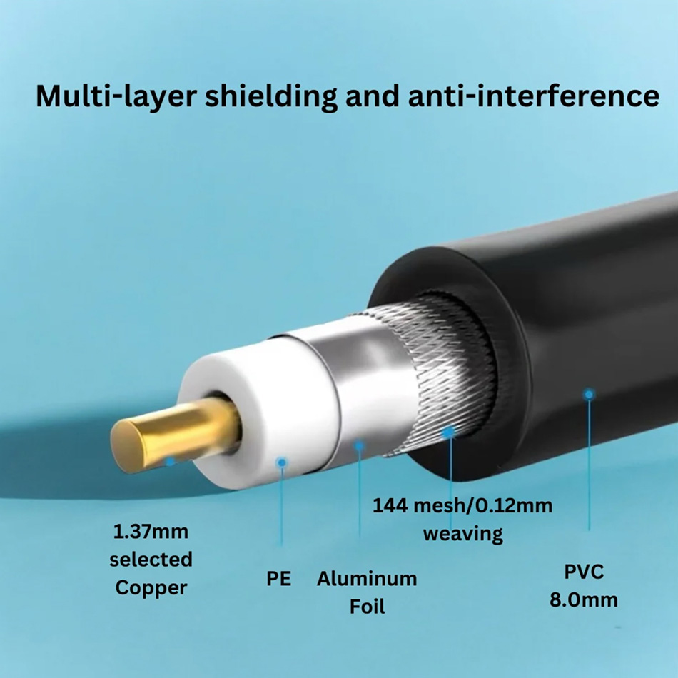 Dây cáp 12G SDI BNC video 4K cho máy quay phim, nội soi y tế, thiết bị hình ảnh 1.5M 3M 5M 10M 15M 20M