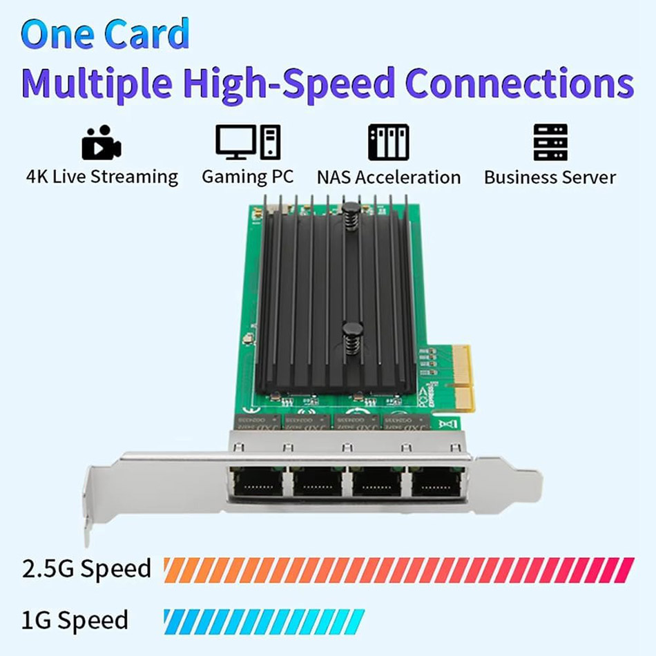 Card mạng PCIe x4 to 4 Port Gigabit Network Adapter 2.5 GBe chip intel i226 cho PC, server máy chủ