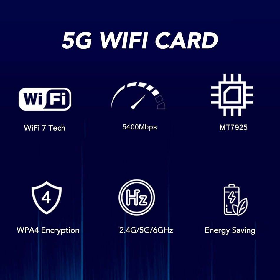 Card mạng PCIe MT7925 Wi Fi 5400Mbps 2.4G 5G 6G Tri Band Bluetooth 5.3