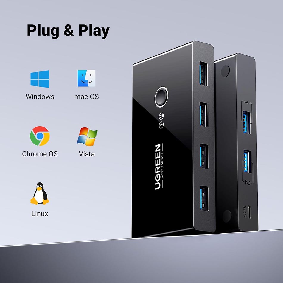 Thiết bị chia sẻ 4 USB 3.0 chuột, phím, máy in, ổ cứng cho 2 máy tính sử dụng chung Ugreen 30768
